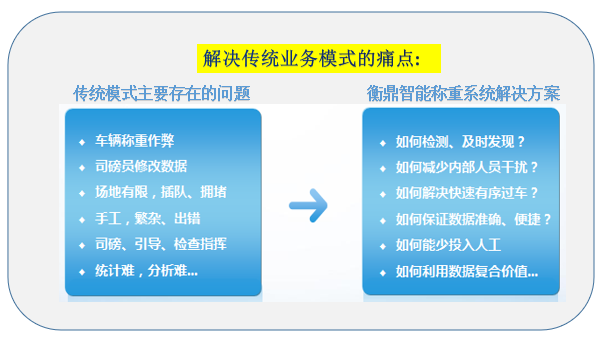 每個(gè)方案文字最后里面必放.jpg